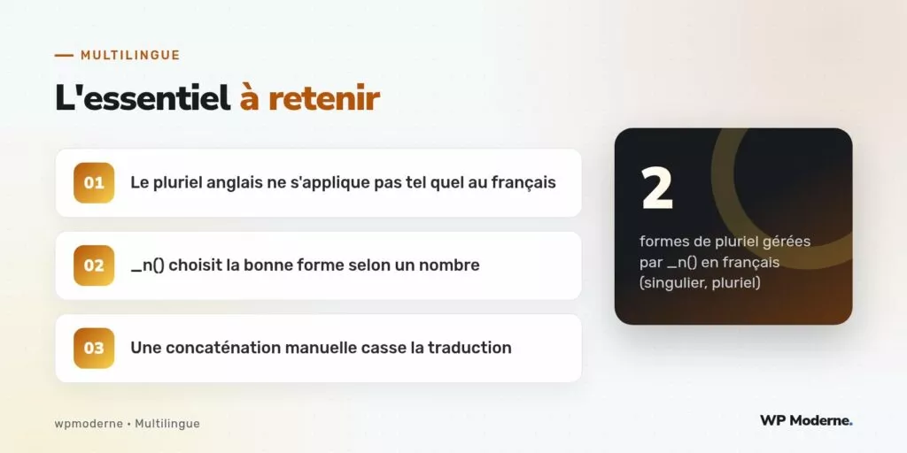 L'essentiel à retenir : Le pluriel anglais ne s'applique pas tel quel au français ; _n() choisit la bonne forme selon un nombre ; Une concaténation manuelle casse la traduction