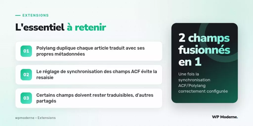 L'essentiel à retenir : Polylang duplique chaque article traduit avec ses propres métadonnées ; Le réglage de synchronisation des champs ACF évite la resaisie ; Certains champs doivent rester traduisibles, d'autres partagés