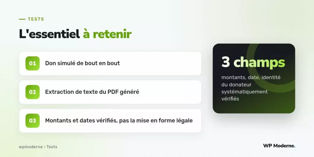 L'essentiel à retenir : Don simulé de bout en bout ; Extraction de texte du PDF généré ; Montants et dates vérifiés, pas la mise en forme légale