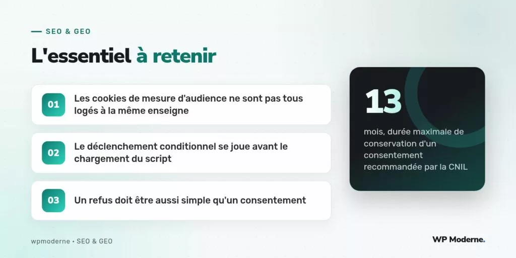 L'essentiel à retenir : Les cookies de mesure d'audience ne sont pas tous logés à la même enseigne ; Le déclenchement conditionnel se joue avant le chargement du script ; Un refus doit être aussi simple qu'un consentement