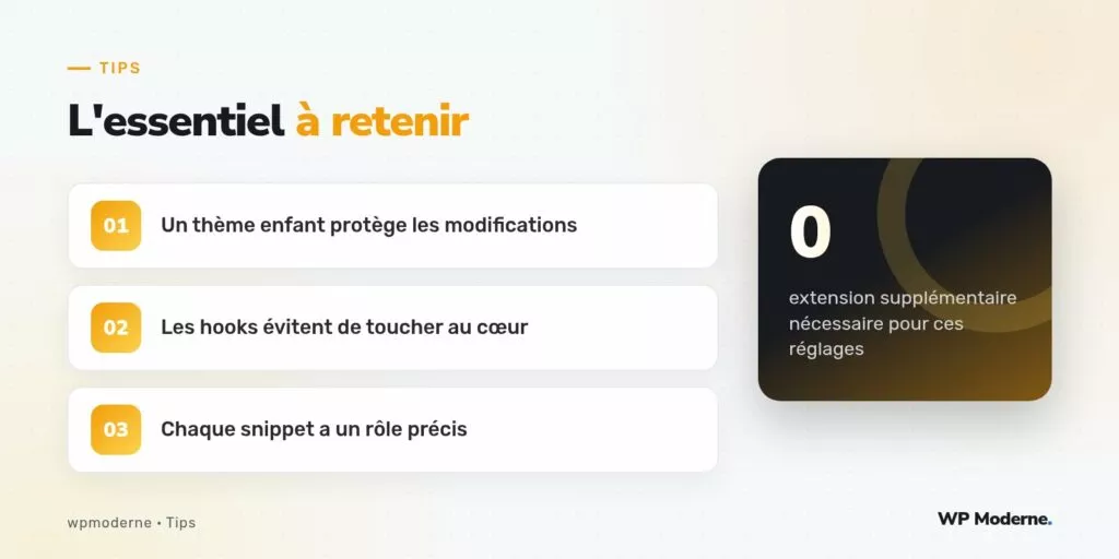L'essentiel à retenir : Un thème enfant protège les modifications ; Les hooks évitent de toucher au cœur ; Chaque snippet a un rôle précis