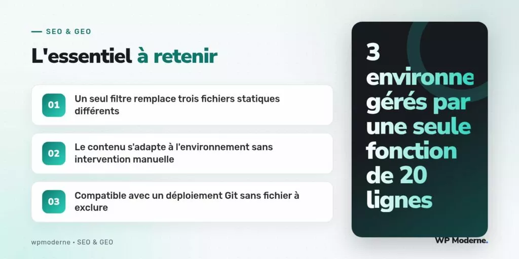 L'essentiel à retenir : Un seul filtre remplace trois fichiers statiques différents ; Le contenu s'adapte à l'environnement sans intervention manuelle ; Compatible avec un déploiement Git sans fichier à exclure