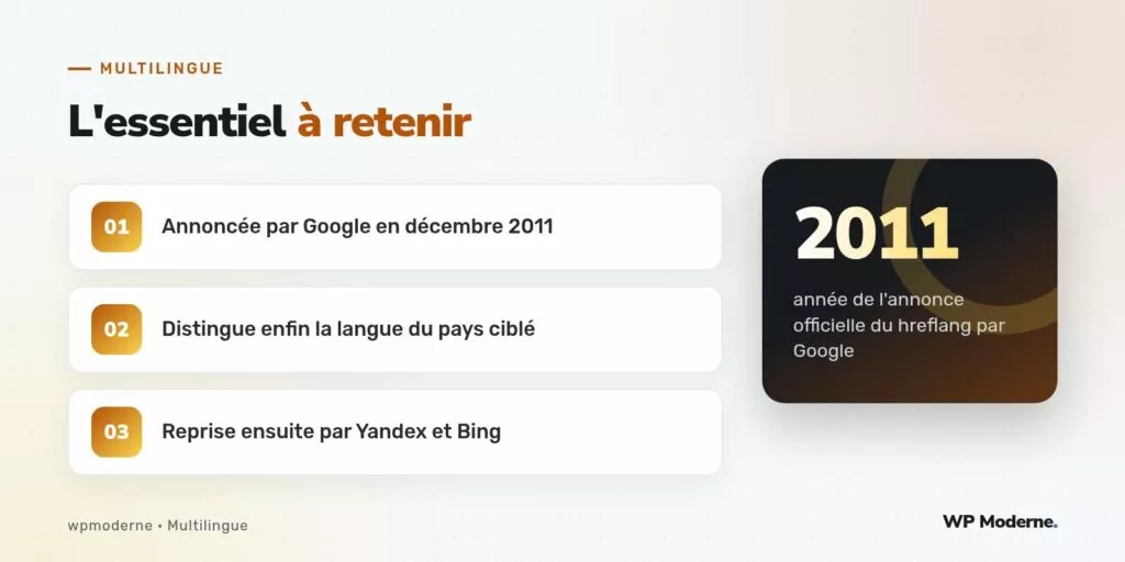L'essentiel à retenir : Annoncée par Google en décembre 2011 ; Distingue enfin la langue du pays ciblé ; Reprise ensuite par Yandex et Bing