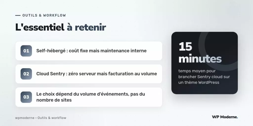 L'essentiel à retenir : Self-hébergé : coût fixe mais maintenance interne ; Cloud Sentry : zéro serveur mais facturation au volume ; Le choix dépend du volume d'événements, pas du nombre de sites