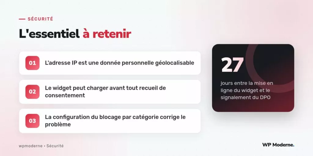L'essentiel à retenir : L'adresse IP est une donnée personnelle géolocalisable ; Le widget peut charger avant tout recueil de consentement ; La configuration du blocage par catégorie corrige le problème