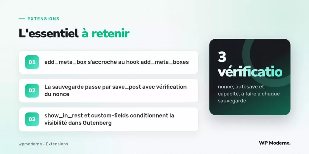 L'essentiel à retenir : add_meta_box s'accroche au hook add_meta_boxes ; La sauvegarde passe par save_post avec vérification du nonce ; show_in_rest et custom-fields conditionnent la visibilité dans Gutenberg