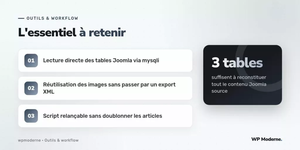 L'essentiel à retenir : Lecture directe des tables Joomla via mysqli ; Réutilisation des images sans passer par un export XML ; Script relançable sans doublonner les articles