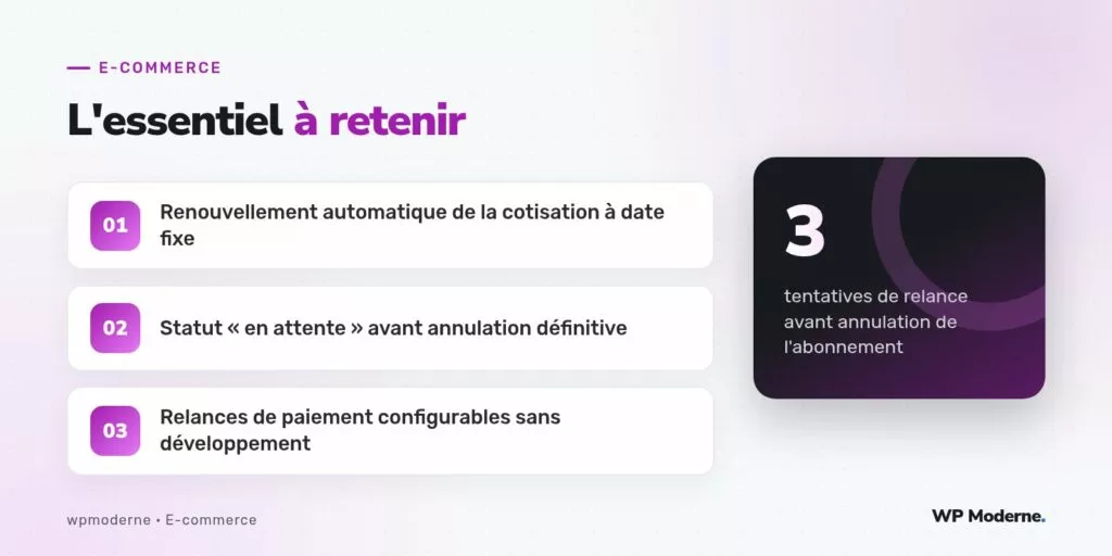 L'essentiel à retenir : Renouvellement automatique de la cotisation à date fixe ; Statut « en attente » avant annulation définitive ; Relances de paiement configurables sans développement
