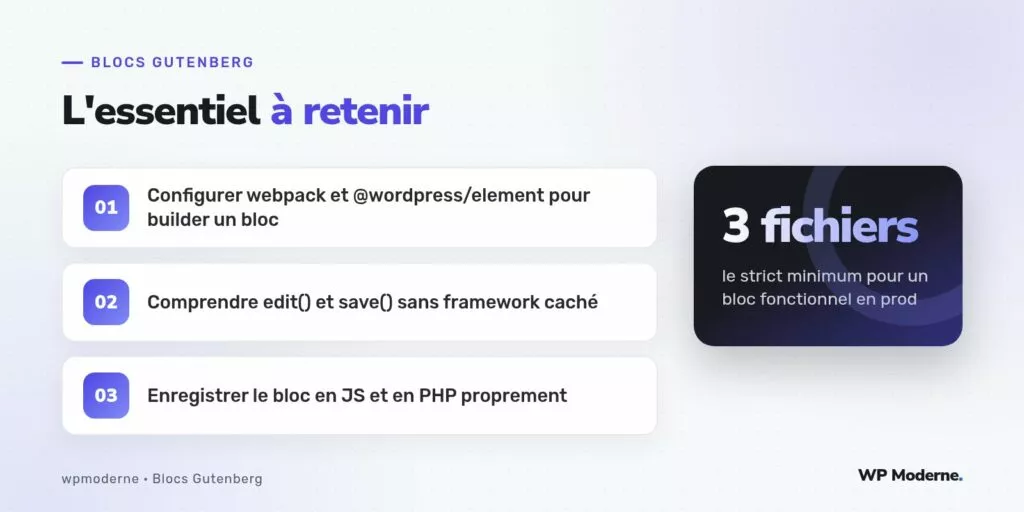 L'essentiel à retenir : Configurer webpack et @wordpress/element pour builder un bloc ; Comprendre edit() et save() sans framework caché ; Enregistrer le bloc en JS et en PHP proprement