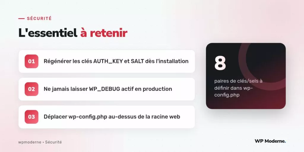 L'essentiel à retenir : Régénérer les clés AUTH_KEY et SALT dès l'installation ; Ne jamais laisser WP_DEBUG actif en production ; Déplacer wp-config.php au-dessus de la racine web