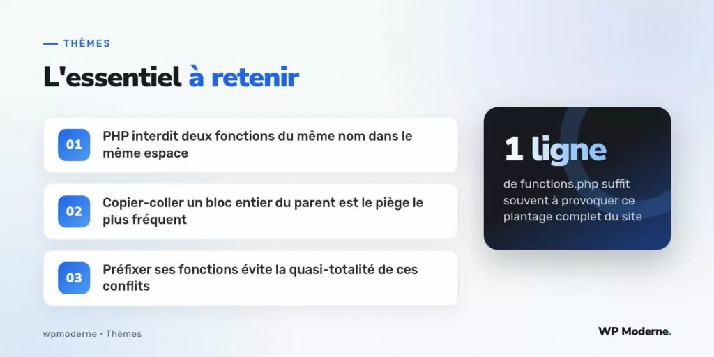 L'essentiel à retenir : PHP interdit deux fonctions du même nom dans le même espace ; Copier-coller un bloc entier du parent est le piège le plus fréquent ; Préfixer ses fonctions évite la quasi-totalité de ces conflits