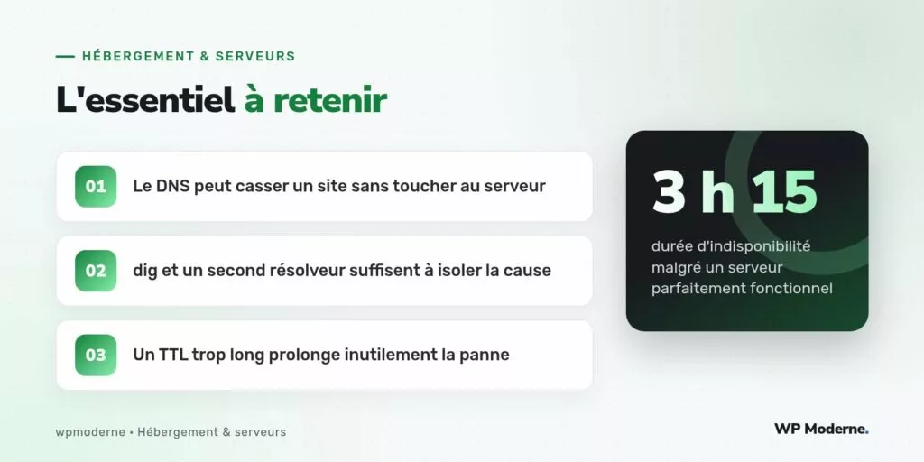 L'essentiel à retenir : Le DNS peut casser un site sans toucher au serveur ; dig et un second résolveur suffisent à isoler la cause ; Un TTL trop long prolonge inutilement la panne