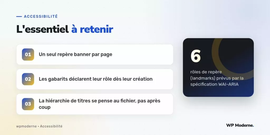 L'essentiel à retenir : Un seul repère banner par page ; Les gabarits déclarent leur rôle dès leur création ; La hiérarchie de titres se pense au fichier, pas après coup