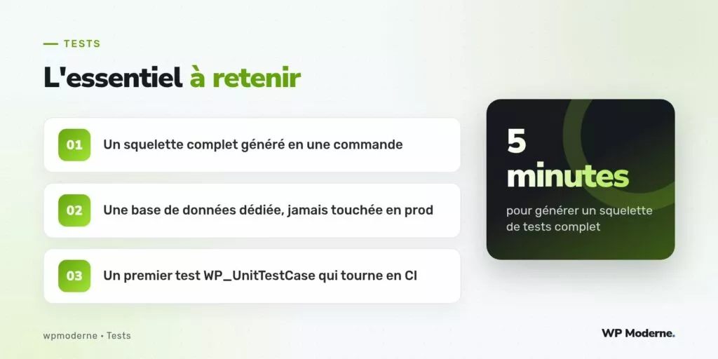 L'essentiel à retenir : Un squelette complet généré en une commande ; Une base de données dédiée, jamais touchée en prod ; Un premier test WP_UnitTestCase qui tourne en CI