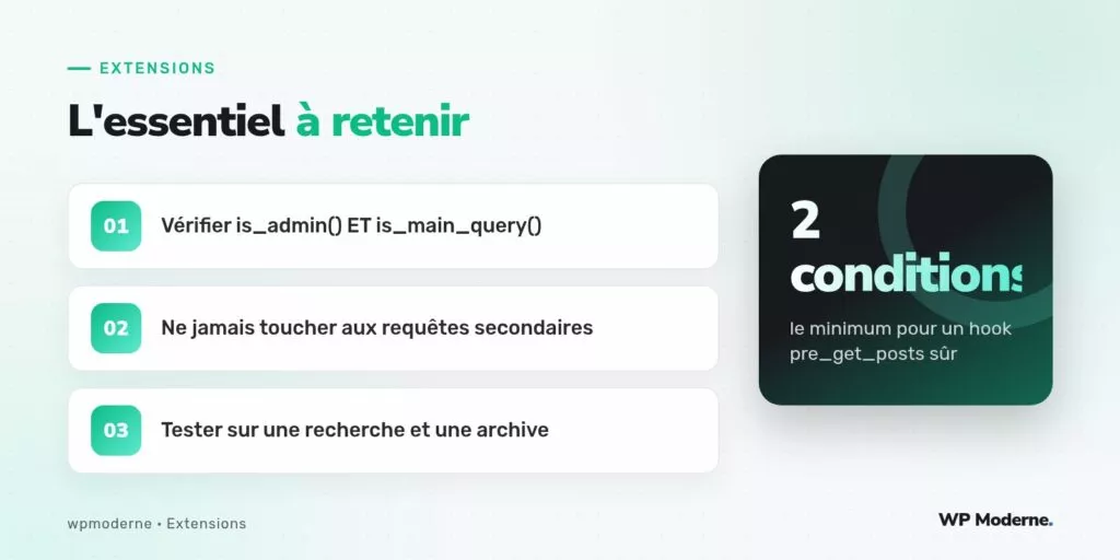 L'essentiel à retenir : Vérifier is_admin() ET is_main_query() ; Ne jamais toucher aux requêtes secondaires ; Tester sur une recherche et une archive