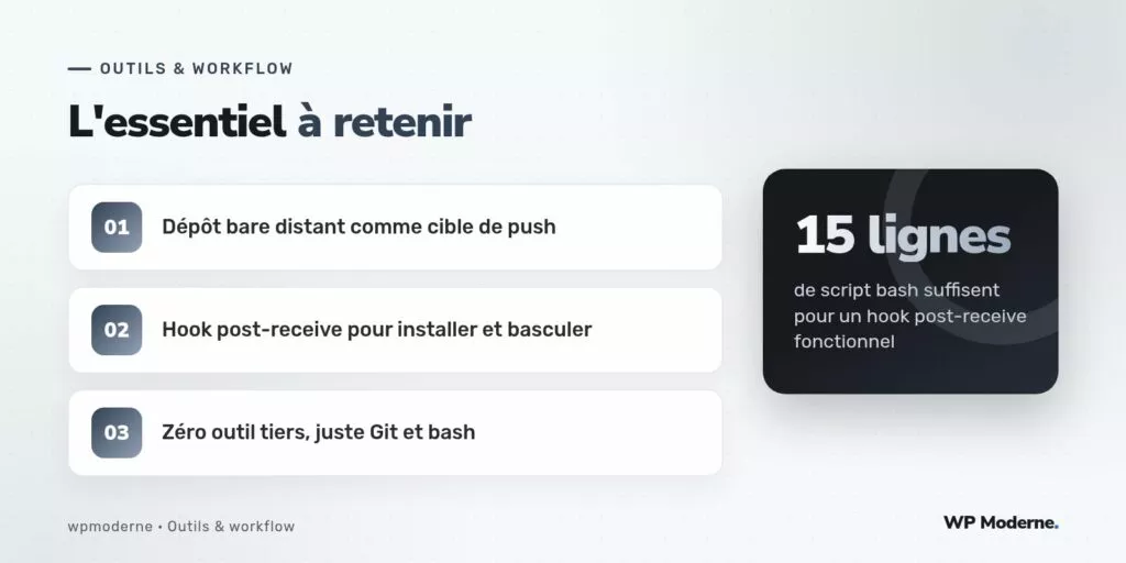 L'essentiel à retenir : Dépôt bare distant comme cible de push ; Hook post-receive pour installer et basculer ; Zéro outil tiers, juste Git et bash