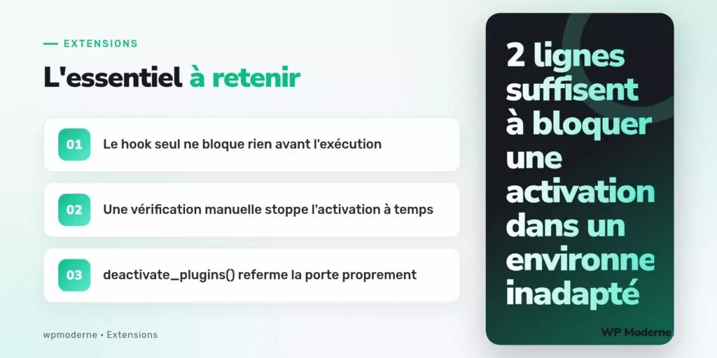 L'essentiel à retenir : Le hook seul ne bloque rien avant l'exécution ; Une vérification manuelle stoppe l'activation à temps ; deactivate_plugins() referme la porte proprement