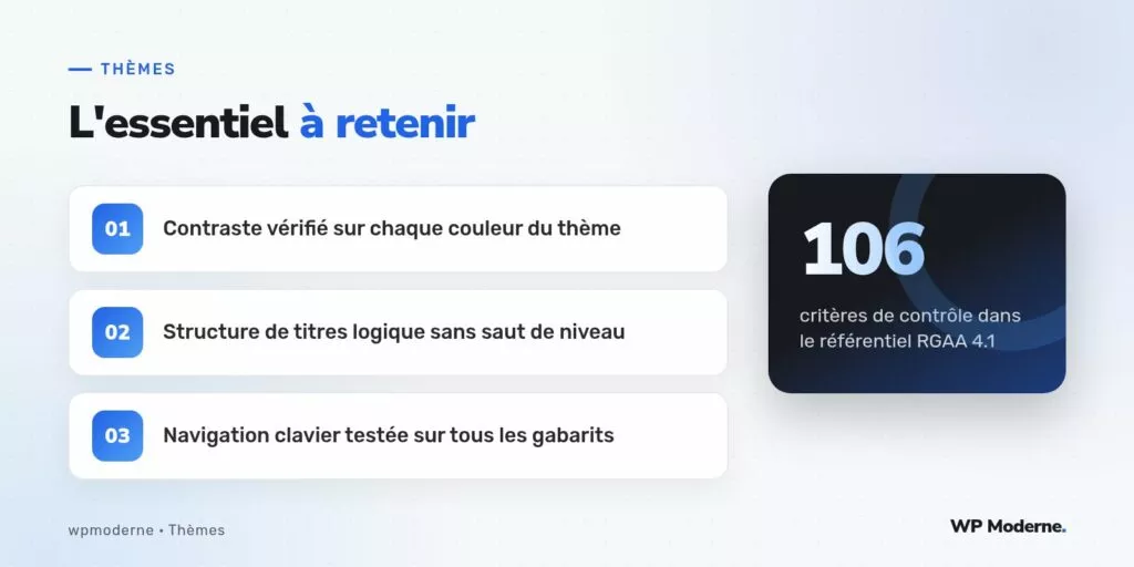 L'essentiel à retenir : Contraste vérifié sur chaque couleur du thème ; Structure de titres logique sans saut de niveau ; Navigation clavier testée sur tous les gabarits