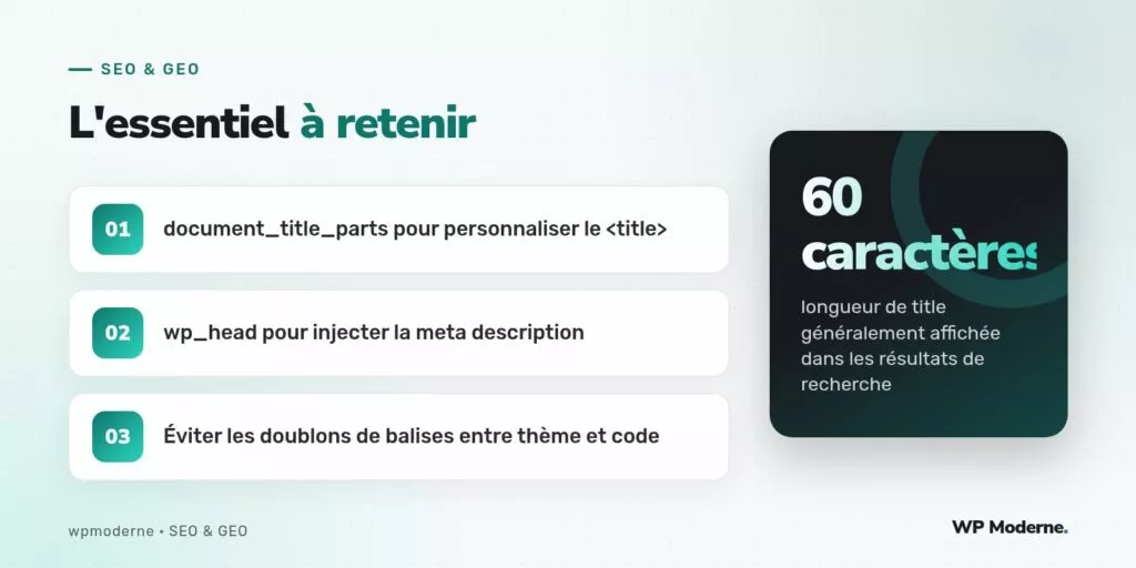 L'essentiel à retenir : document_title_parts pour personnaliser le <title> ; wp_head pour injecter la meta description ; Éviter les doublons de balises entre thème et code
