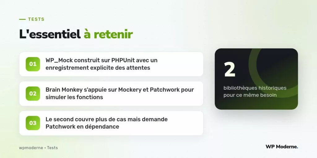 L'essentiel à retenir : WP_Mock construit sur PHPUnit avec un enregistrement explicite des attentes ; Brain Monkey s'appuie sur Mockery et Patchwork pour simuler les fonctions ; Le second couvre plus de cas mais demande Patchwork en dépendance