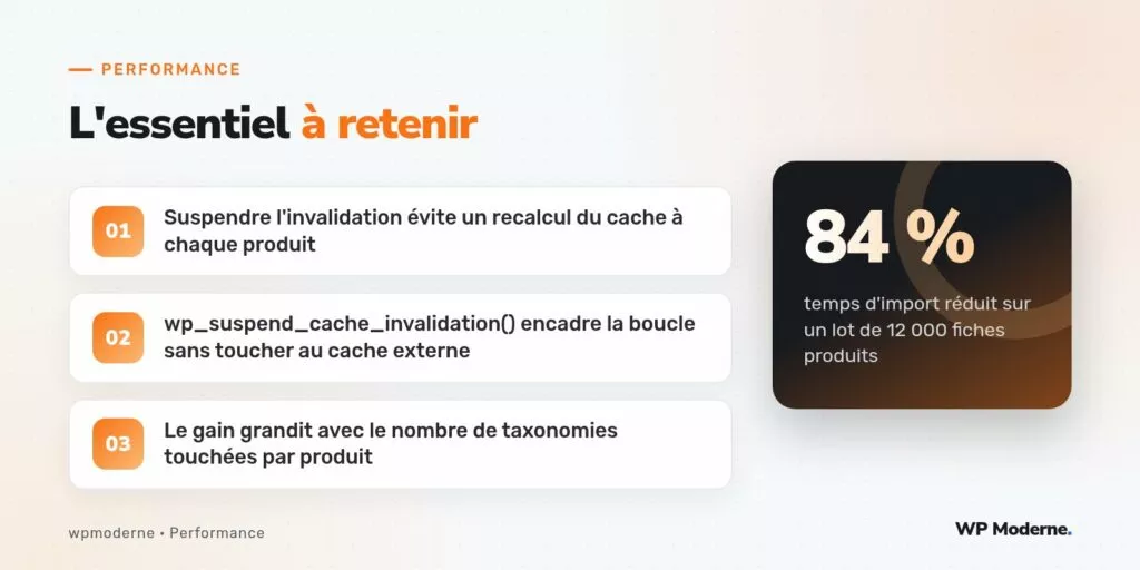L'essentiel à retenir : Suspendre l'invalidation évite un recalcul du cache à chaque produit ; wp_suspend_cache_invalidation() encadre la boucle sans toucher au cache externe ; Le gain grandit avec le nombre de taxonomies touchées par produit