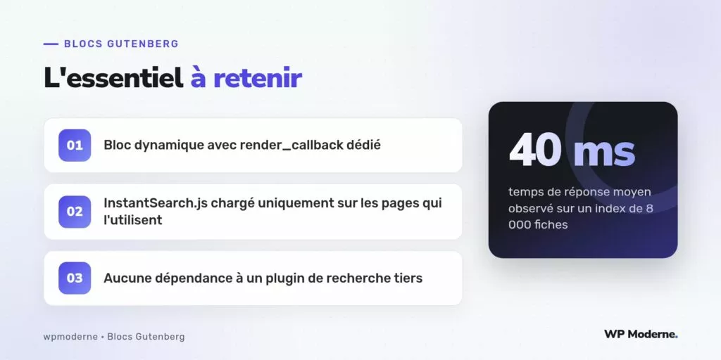 L'essentiel à retenir : Bloc dynamique avec render_callback dédié ; InstantSearch.js chargé uniquement sur les pages qui l'utilisent ; Aucune dépendance à un plugin de recherche tiers