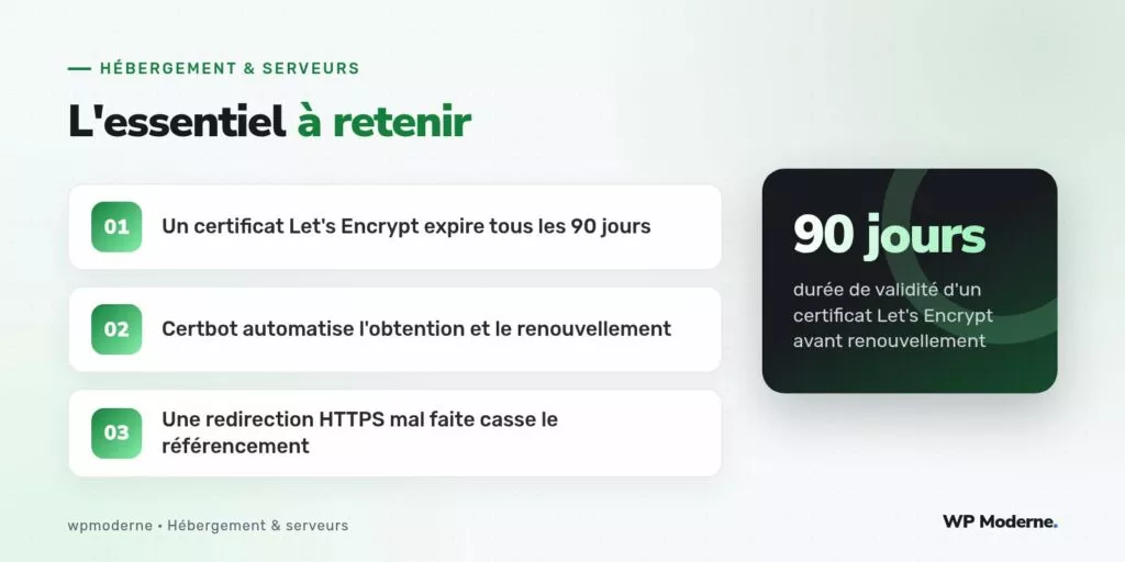 L'essentiel à retenir : Un certificat Let's Encrypt expire tous les 90 jours ; Certbot automatise l'obtention et le renouvellement ; Une redirection HTTPS mal faite casse le référencement