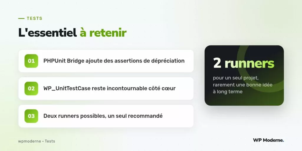 L'essentiel à retenir : PHPUnit Bridge ajoute des assertions de dépréciation ; WP_UnitTestCase reste incontournable côté cœur ; Deux runners possibles, un seul recommandé
