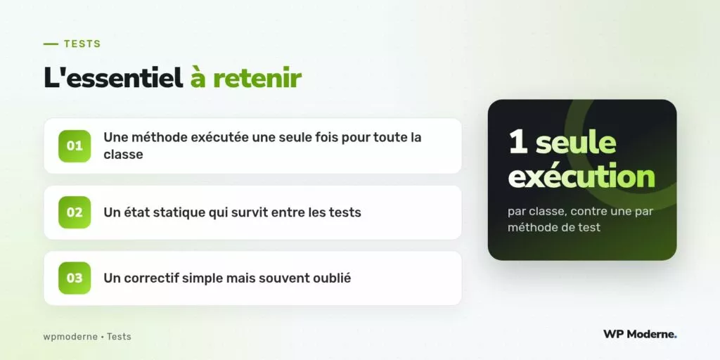 L'essentiel à retenir : Une méthode exécutée une seule fois pour toute la classe ; Un état statique qui survit entre les tests ; Un correctif simple mais souvent oublié