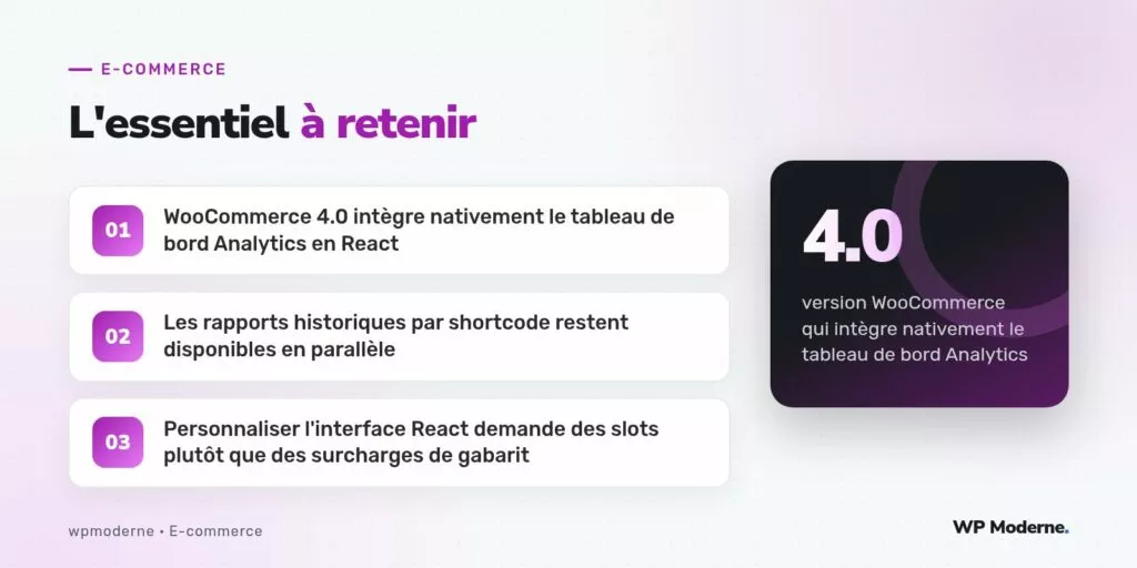 L'essentiel à retenir : WooCommerce 4.0 intègre nativement le tableau de bord Analytics en React ; Les rapports historiques par shortcode restent disponibles en parallèle ; Personnaliser l'interface React demande des slots plutôt que des surcharges de gabarit