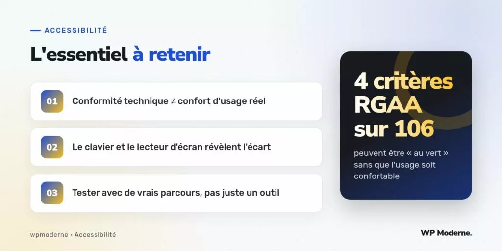 L'essentiel à retenir : Conformité technique ≠ confort d'usage réel ; Le clavier et le lecteur d'écran révèlent l'écart ; Tester avec de vrais parcours, pas juste un outil
