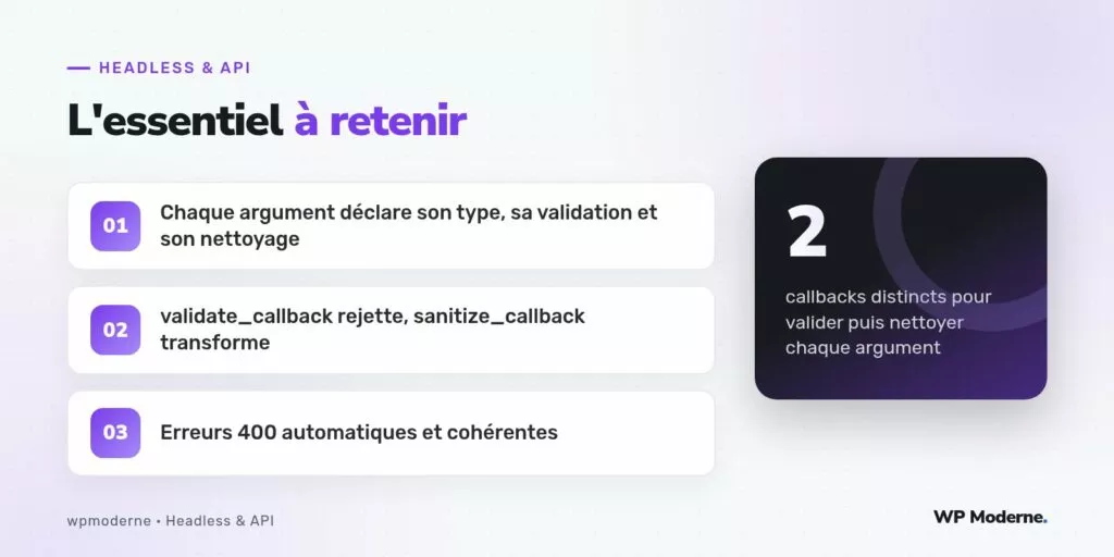 L'essentiel à retenir : Chaque argument déclare son type, sa validation et son nettoyage ; validate_callback rejette, sanitize_callback transforme ; Erreurs 400 automatiques et cohérentes