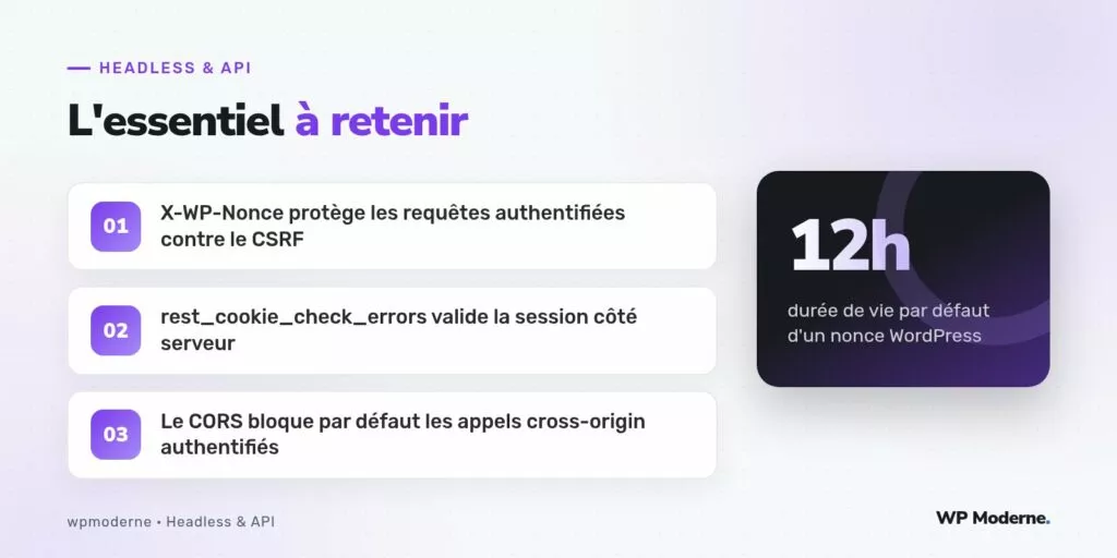 L'essentiel à retenir : X-WP-Nonce protège les requêtes authentifiées contre le CSRF ; rest_cookie_check_errors valide la session côté serveur ; Le CORS bloque par défaut les appels cross-origin authentifiés