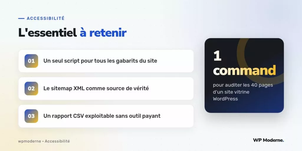 L'essentiel à retenir : Un seul script pour tous les gabarits du site ; Le sitemap XML comme source de vérité ; Un rapport CSV exploitable sans outil payant