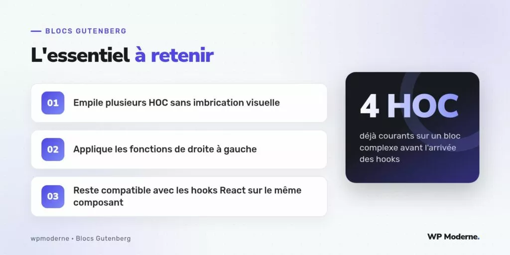 L'essentiel à retenir : Empile plusieurs HOC sans imbrication visuelle ; Applique les fonctions de droite à gauche ; Reste compatible avec les hooks React sur le même composant