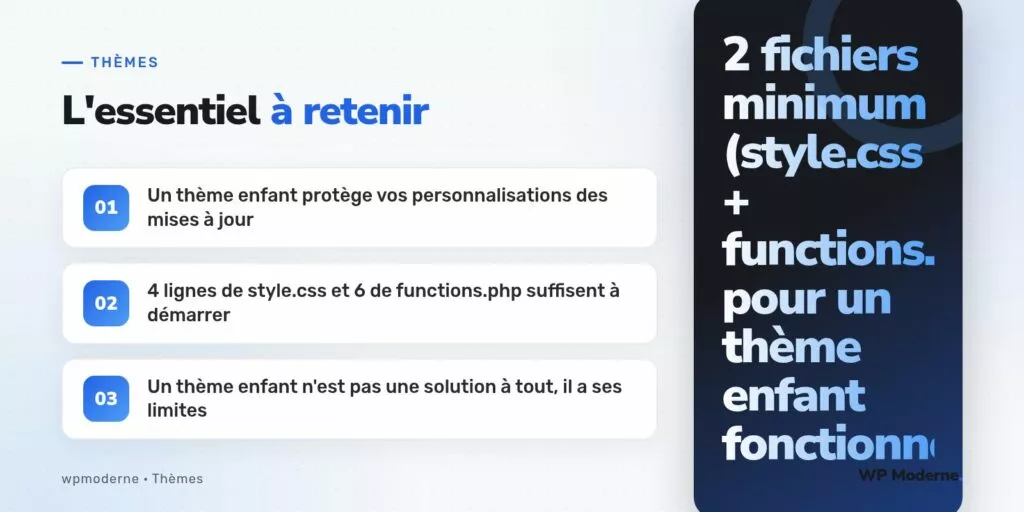L'essentiel à retenir : Un thème enfant protège vos personnalisations des mises à jour ; 4 lignes de style.css et 6 de functions.php suffisent à démarrer ; Un thème enfant n'est pas une solution à tout, il a ses limites