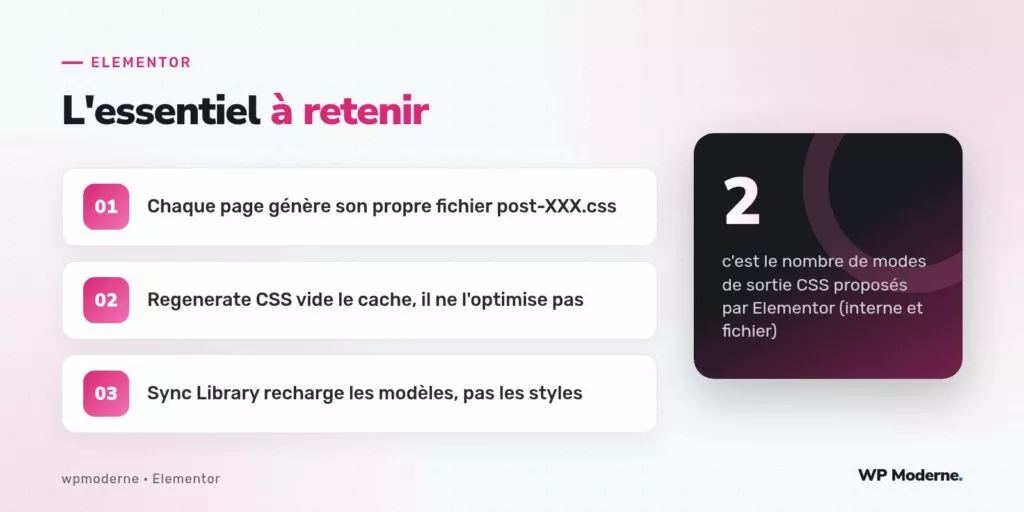 L'essentiel à retenir : Chaque page génère son propre fichier post-XXX.css ; Regenerate CSS vide le cache, il ne l'optimise pas ; Sync Library recharge les modèles, pas les styles