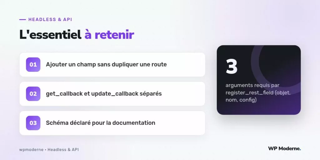 L'essentiel à retenir : Ajouter un champ sans dupliquer une route ; get_callback et update_callback séparés ; Schéma déclaré pour la documentation