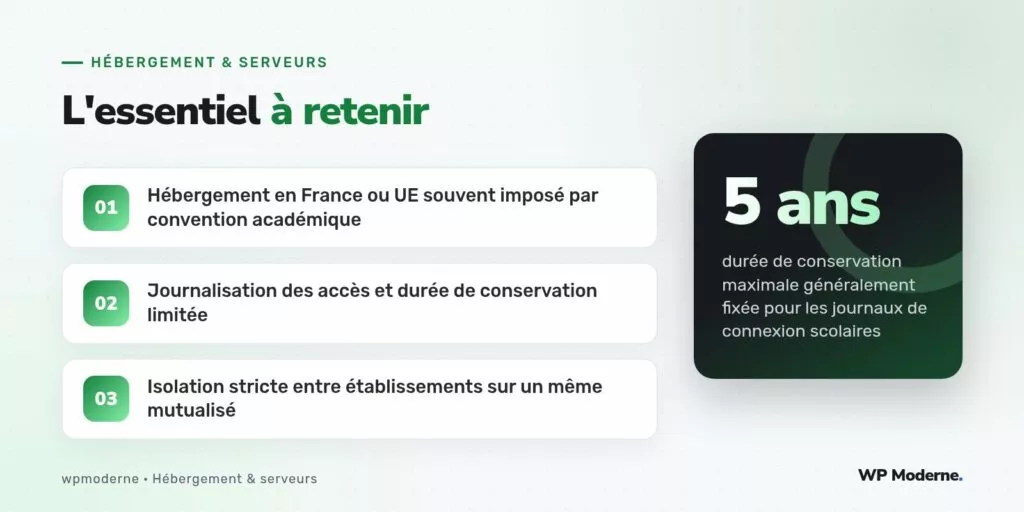 L'essentiel à retenir : Hébergement en France ou UE souvent imposé par convention académique ; Journalisation des accès et durée de conservation limitée ; Isolation stricte entre établissements sur un même mutualisé