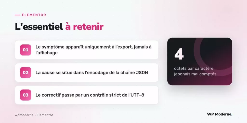 L'essentiel à retenir : Le symptôme apparaît uniquement à l'export, jamais à l'affichage ; La cause se situe dans l'encodage de la chaîne JSON ; Le correctif passe par un contrôle strict de l'UTF-8