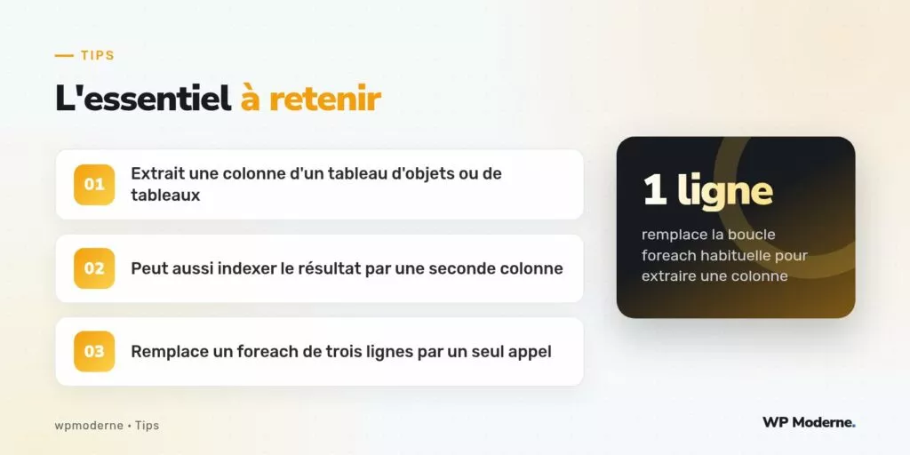 L'essentiel à retenir : Extrait une colonne d'un tableau d'objets ou de tableaux ; Peut aussi indexer le résultat par une seconde colonne ; Remplace un foreach de trois lignes par un seul appel
