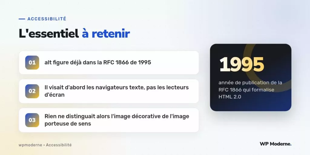 L'essentiel à retenir : alt figure déjà dans la RFC 1866 de 1995 ; Il visait d'abord les navigateurs texte, pas les lecteurs d'écran ; Rien ne distinguait alors l'image décorative de l'image porteuse de sens