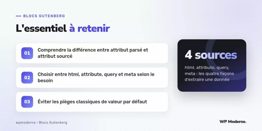 L'essentiel à retenir : Comprendre la différence entre attribut parsé et attribut sourcé ; Choisir entre html, attribute, query et meta selon le besoin ; Éviter les pièges classiques de valeur par défaut