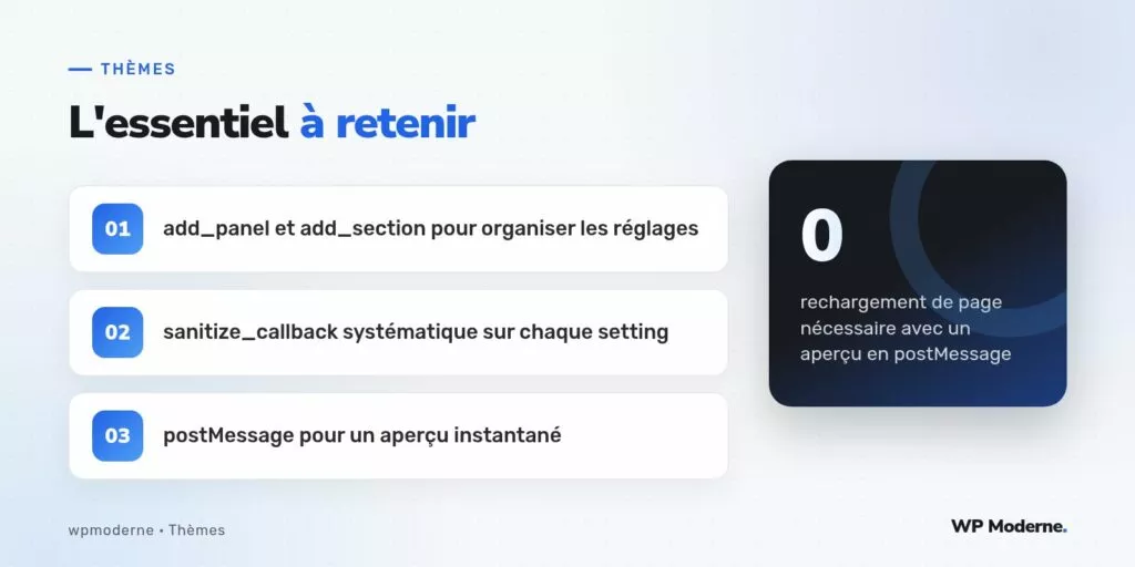 L'essentiel à retenir : add_panel et add_section pour organiser les réglages ; sanitize_callback systématique sur chaque setting ; postMessage pour un aperçu instantané