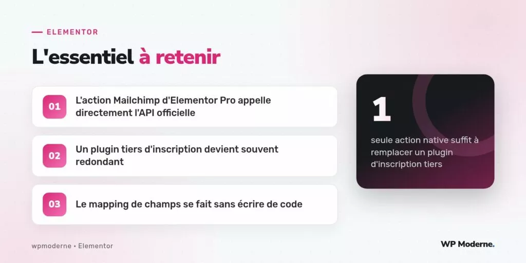 L'essentiel à retenir : L'action Mailchimp d'Elementor Pro appelle directement l'API officielle ; Un plugin tiers d'inscription devient souvent redondant ; Le mapping de champs se fait sans écrire de code