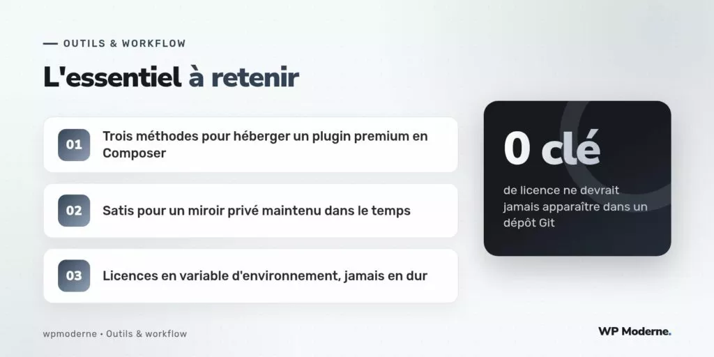 L'essentiel à retenir : Trois méthodes pour héberger un plugin premium en Composer ; Satis pour un miroir privé maintenu dans le temps ; Licences en variable d'environnement, jamais en dur
