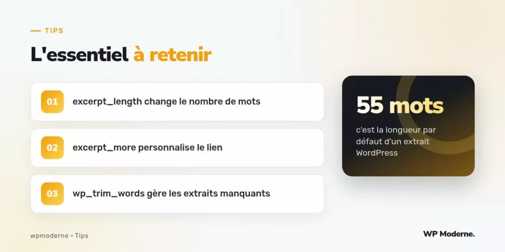 L'essentiel à retenir : excerpt_length change le nombre de mots ; excerpt_more personnalise le lien ; wp_trim_words gère les extraits manquants