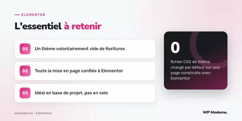 L'essentiel à retenir : Un thème volontairement vide de fioritures ; Toute la mise en page confiée à Elementor ; Idéal en base de projet, pas en solo