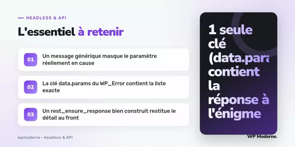 L'essentiel à retenir : Un message générique masque le paramètre réellement en cause ; La clé data.params du WP_Error contient la liste exacte ; Un rest_ensure_response bien construit restitue le détail au front
