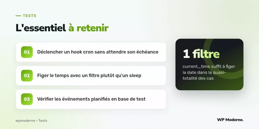 L'essentiel à retenir : Déclencher un hook cron sans attendre son échéance ; Figer le temps avec un filtre plutôt qu'un sleep ; Vérifier les événements planifiés en base de test